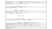 怎么做市场调查美容院(美容院产品顾客中间商措施)
