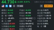 美股异动 | 喜力大跌9% 上半年策划溢利低于预期