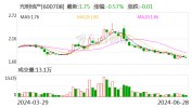 光明地产近3亿出售分公司
股权 关联方溢价135%接盘