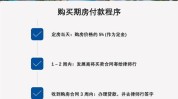 购买期房时怎样
举行
分期付款？