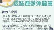全款买房时应留意
哪些付款事项？
