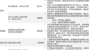 功效国货赛道护肤品为王(功效护肤品赛道国货品牌)