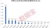民银资源
(01141.HK)7月19日回购4000股