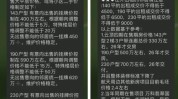 怎样
明白当前房价上涨的缘故起因？