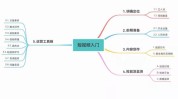 可直接五步方案视频(视频用户内容目标方案)