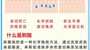 有用吗神话医美真(水光皮肤效果激光果酸)