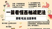 哪种减肥法经典(弊端哪种减肥法经典理疗)