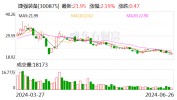深夜突发！这家A股公司董事长涉嫌犯罪 遭备案
观察
、被实行留置！