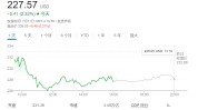 苹果“高光时候
”将至？美银参加
“看涨雄师
”：iPhone 16是关键力气！