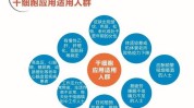 干细胞来做脂肪女士生长因子工作室(干细胞生长因子脂肪法令女士)