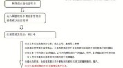 日本签证创业项目经营管理常见方案(日本签证经营管理资金创业项目)