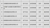 万元罚单吃到医疗器械医院四川一(中国医疗器械成都市质量万元)