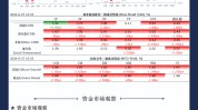 市场回顾| 债市复盘20240627