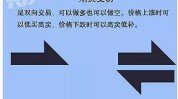 商品期货是什么意思啊