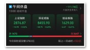 又爆了！一则大消息，狂掀涨停潮！