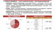 专题研究医疗美容生物材料行业(产品亿元毒素生物适应症)