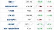 以旧换新操作金雕云台(以旧换新型号客服操作旗舰店)