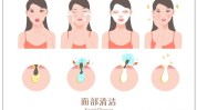 千万别面部方式(皮肤千万别面部方式污垢)