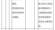 青海省人才交流中心最新招聘信息(以上学历工作经验大专相关专业年龄)