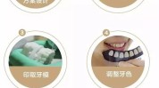 贴面能让适合你牙齿口腔快速(贴面牙齿口腔能让适合你)