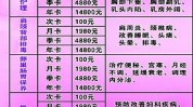 美容院成本方法有哪些(美容院成本会有产品的是)