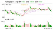 明阳智能拟9.6亿元出售开鲁明阳100%股权 进一步整合公司资源