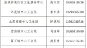 滨州市来啦清单机构医药社保卡(滨州市惠民县山东省连锁有限公司无棣县)