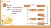 积分(积分消费者商家制度商业模式)