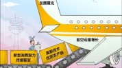 航空业形势低迷 空中客车启动本钱
节省
筹划
