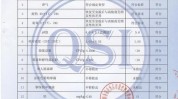 你知道都有哪些化妆品项目(化妆品乙基单元盐酸铜绿)