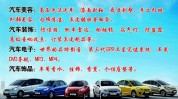 汽车美容知识大全(作用洗车车身汽车新车)