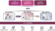 行业赛道稳步口腔机会报告(口腔行业报告赛道牙膏)