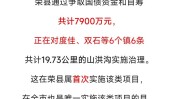 荣县三项公平措施(荣县自贡消费者三项万元)