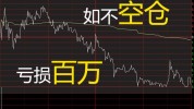 什么是空头开仓