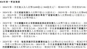 晨鸣纸业(01812)发盈喜 预期上半年扣非净利约为2.6亿-2.8亿元 同比扭亏为盈