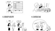 如那边理
惩罚
构筑墙体缝隙
题目
？