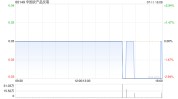 中国农产物
买卖
业务
与永安证券就设立发起
中期单子
筹划
订立为期三年的买卖
业务
商协议