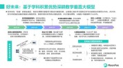 整形美容模型智慧数据行业整淘(模型数据您的整形美容行业)