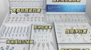 美容院优势青年盆满钵满(美容院联盟优势客户厂家)