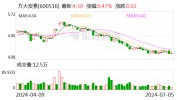 股价逼近
1元！ “同门兄弟”周末告急
开会 即将脱手
！