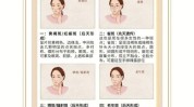 教你祛斑正确皮肤科医生别踩雷啦(祛斑色斑教你皮肤病正确)