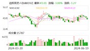 迪哲医药：新药戈利昔替尼获批上市