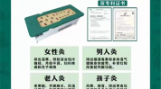 艾灸绝招顾客盈门(艾灸顾客项目专业流量)