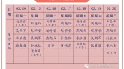 寿光医疗美容名单机构(寿光医疗美容诊所寿光市机构)
