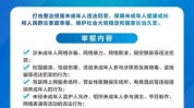 这份未成年人中消协提示风险项目(未成年人消费者风险项目手术)