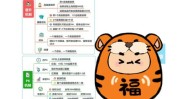 美容店营销模式(美容店产品店面都会客户)