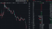 股价逼近
1元！ “同门兄弟”周末告急
开会，即将脱手
！