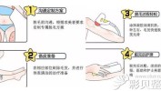 这一方法(这一方法激光毛毛毛发)