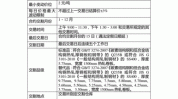 什么是合约期货