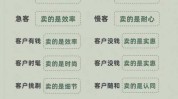 十大秘诀火爆生意(十大顾客秘诀生意火爆)
